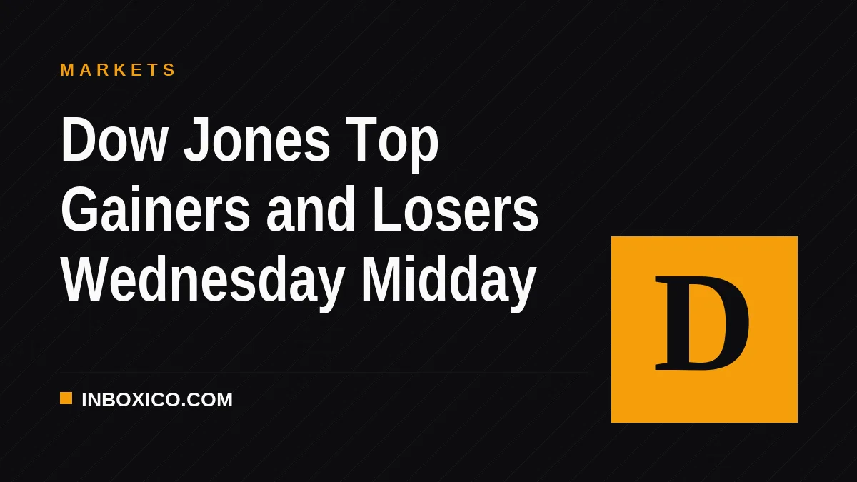 Dow Jones Top Gainers and Losers Wednesday Midday