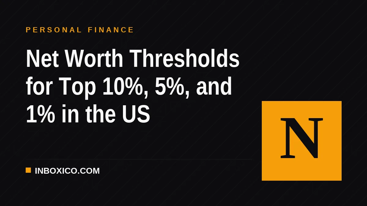 Net Worth Thresholds for Top 10%, 5%, and 1% in the US