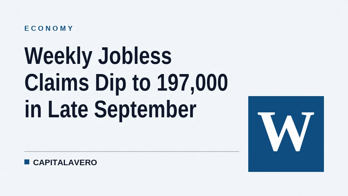 Weekly Jobless Claims Dip to 197,000 in Late September