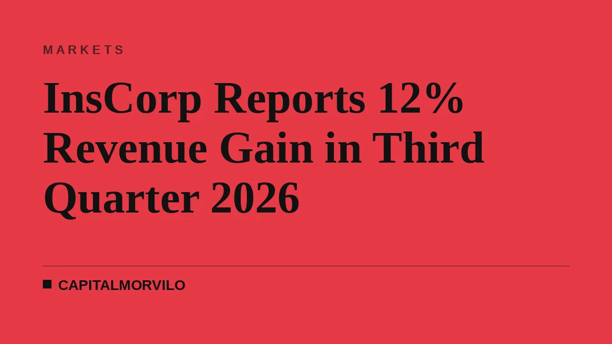 InsCorp Reports 12% Revenue Gain in Third Quarter 2026