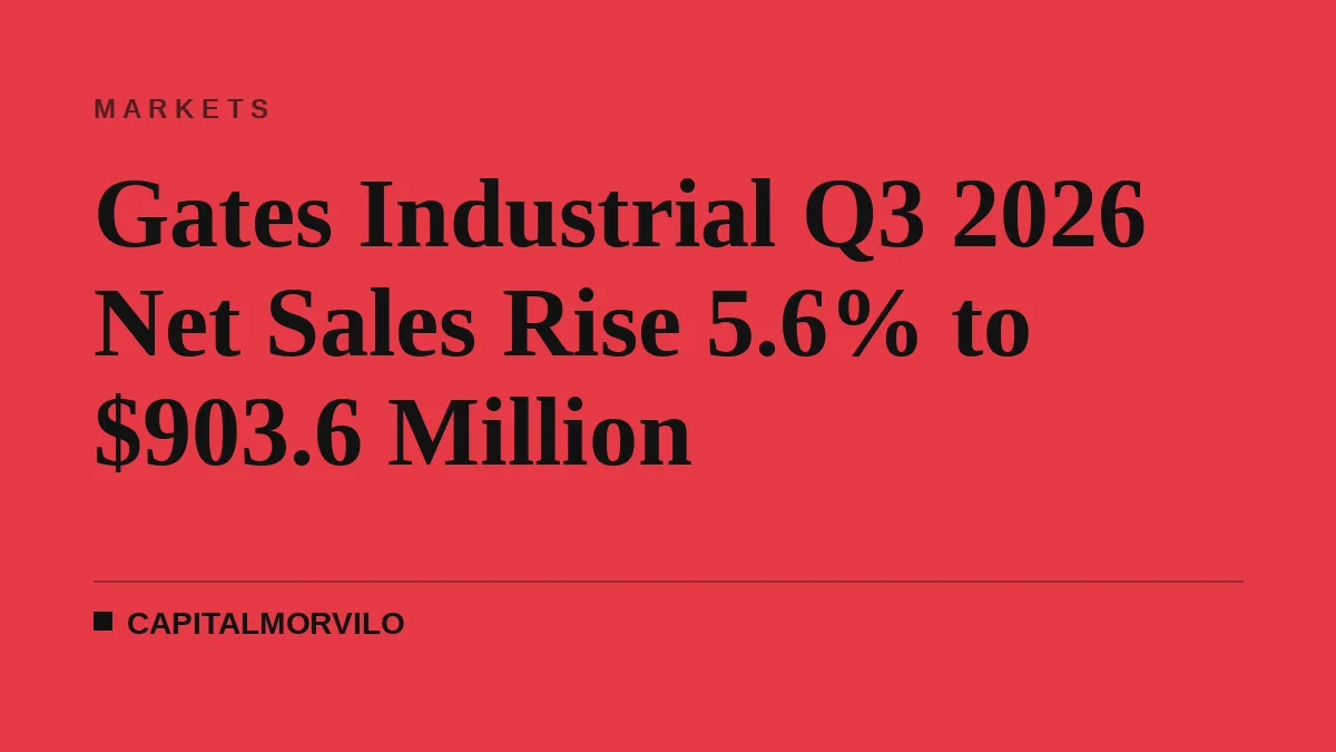 Gates Industrial Q3 2026 Net Sales Rise 5.6% to $903.6 Million