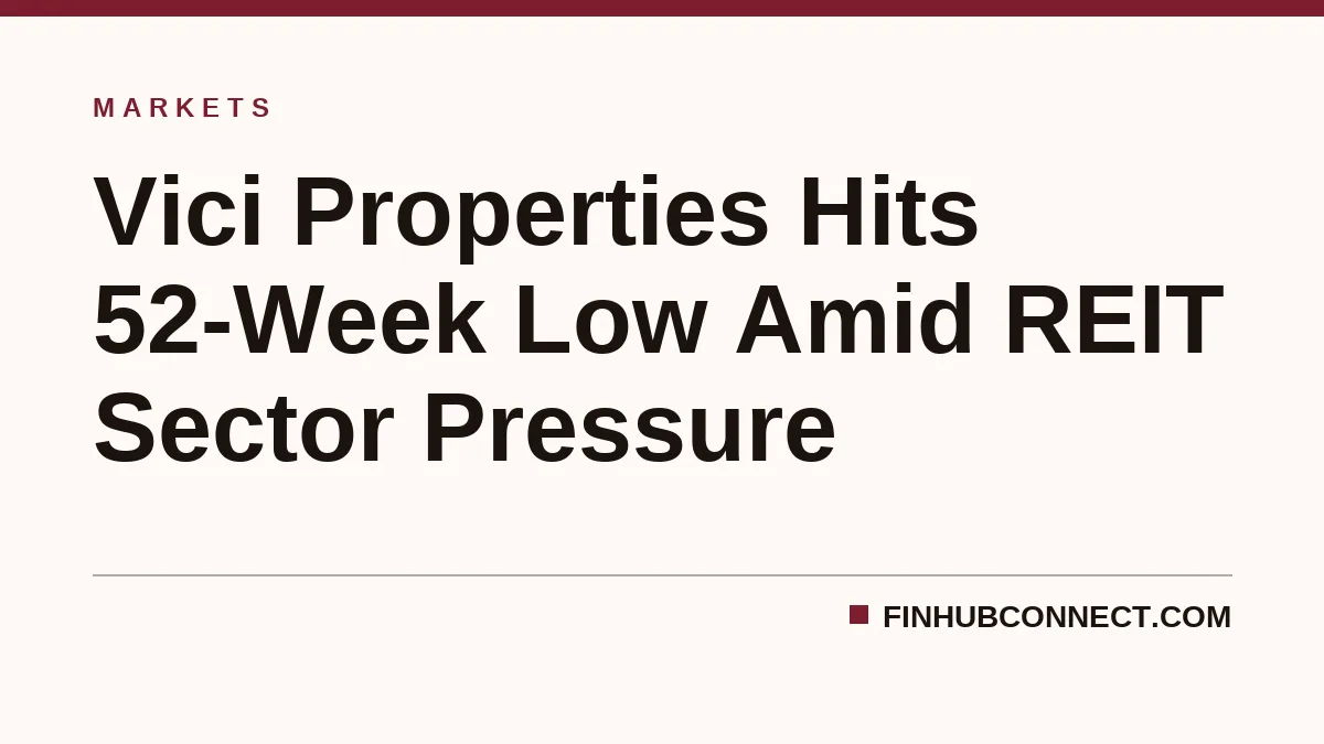 Vici Properties Hits 52-Week Low Amid REIT Sector Pressure