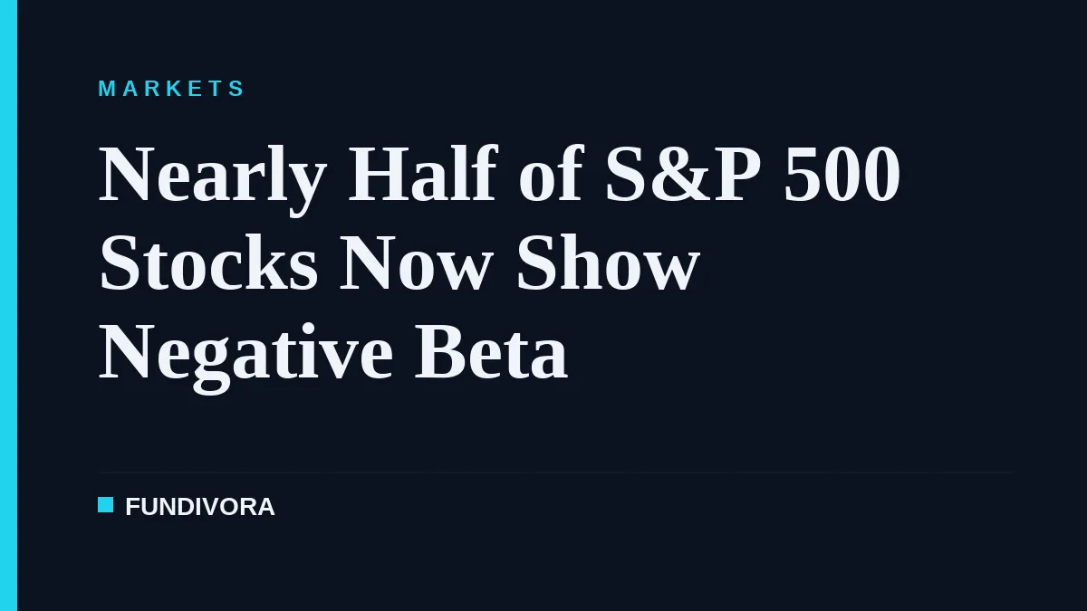 Nearly Half of S&P 500 Stocks Now Show Negative Beta