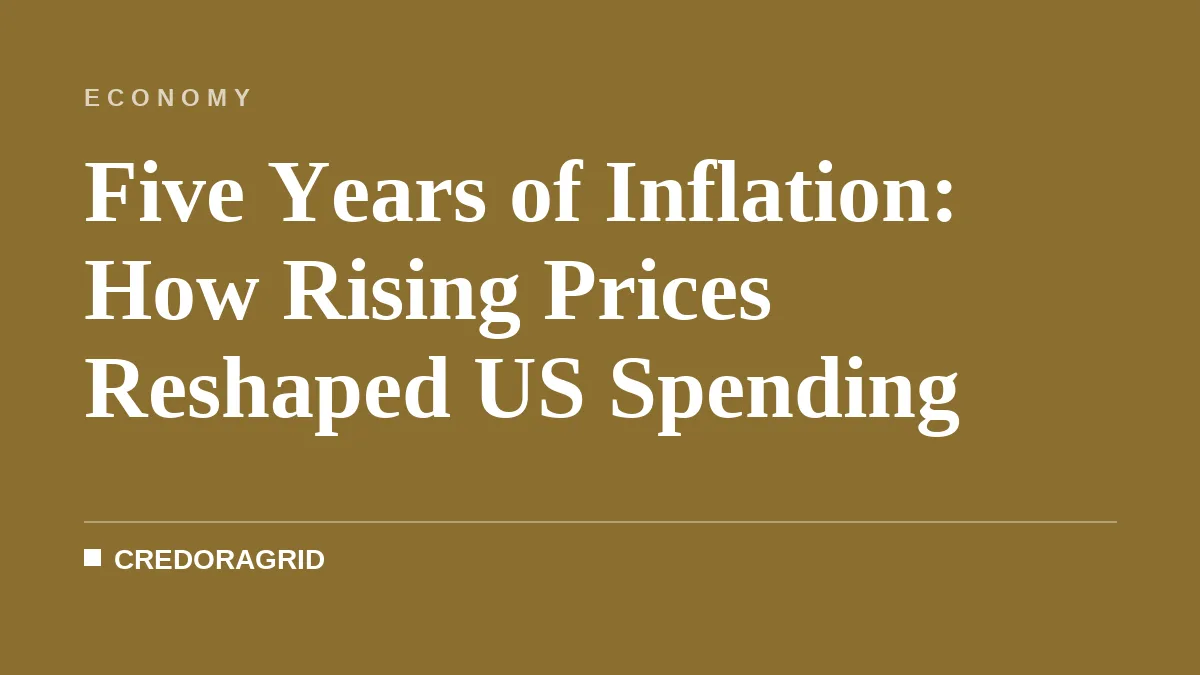 Five Years of Inflation: How Rising Prices Reshaped US Spending