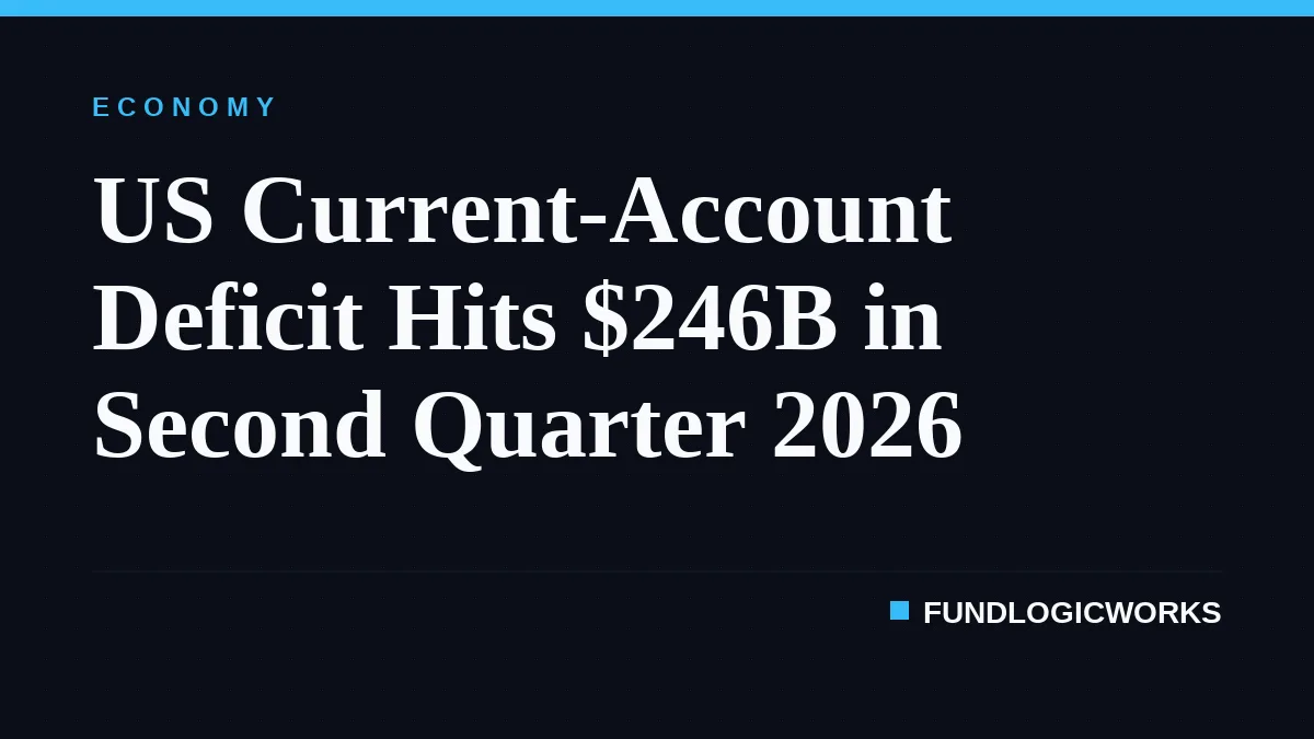 US Current-Account Deficit Hits $246B in Second Quarter 2026