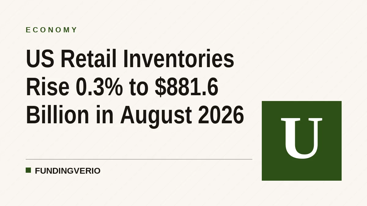 US Retail Inventories Rise 0.3% to $881.6 Billion in August 2026