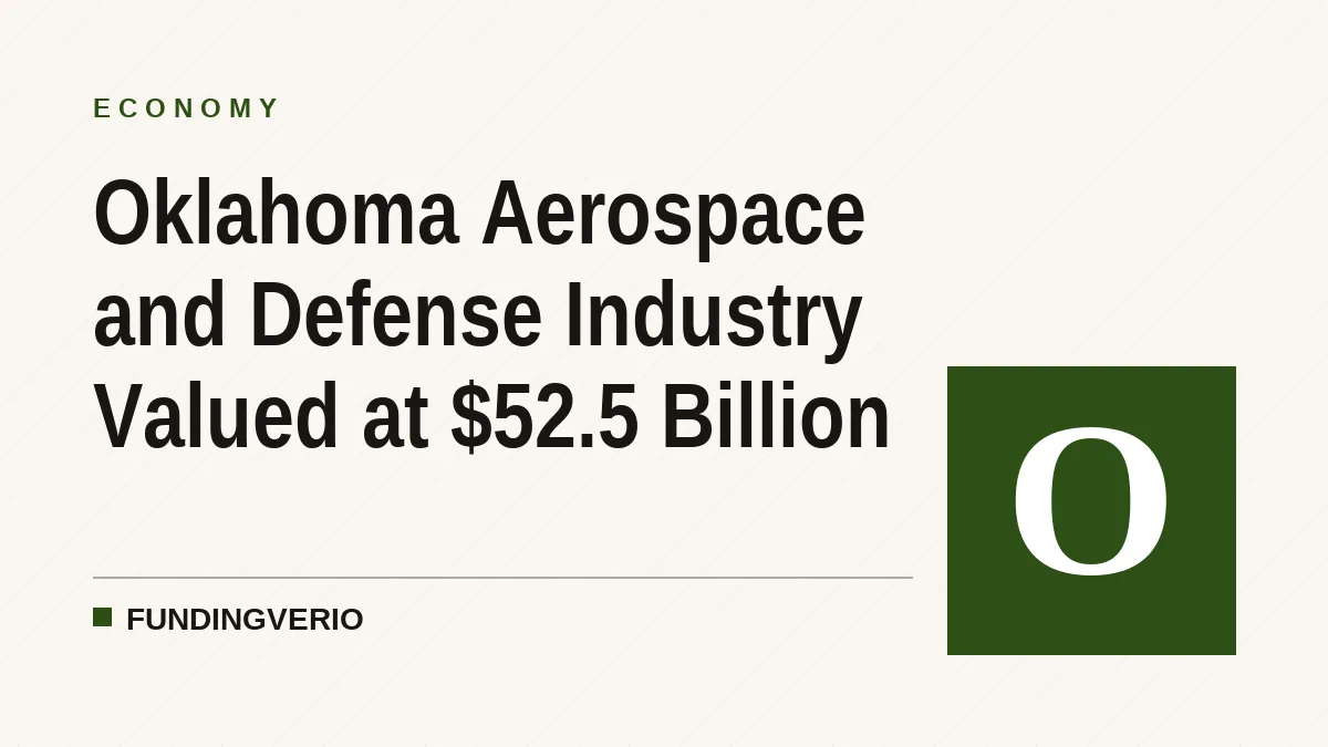 Oklahoma Aerospace and Defense Industry Valued at $52.5 Billion