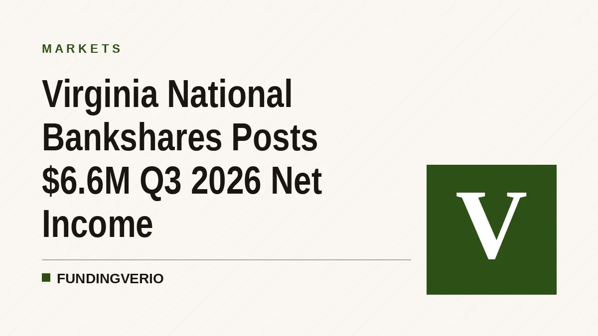 Virginia National Bankshares Posts $6.6M Q3 2026 Net Income