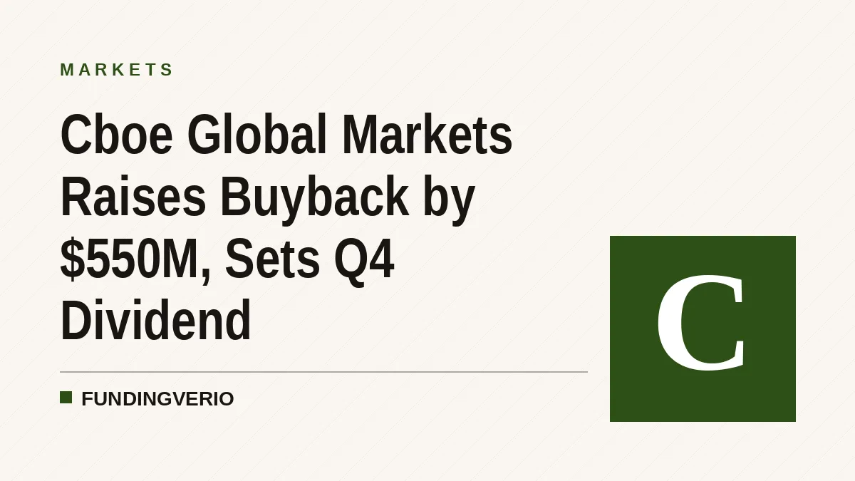 Cboe Global Markets Raises Buyback by $550M, Sets Q4 Dividend