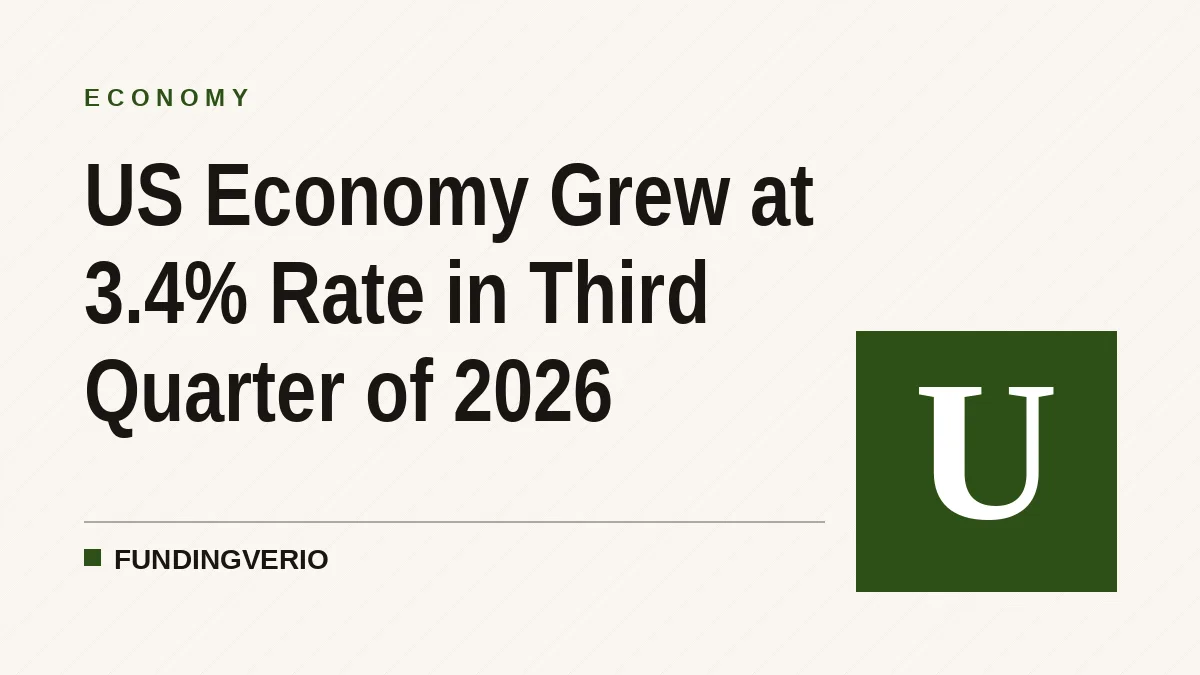 US Economy Grew at 3.4% Rate in Third Quarter of 2026