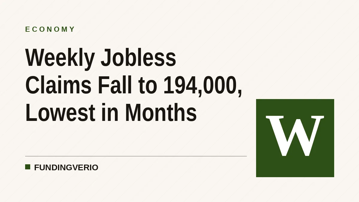 Weekly Jobless Claims Fall to 194,000, Lowest in Months