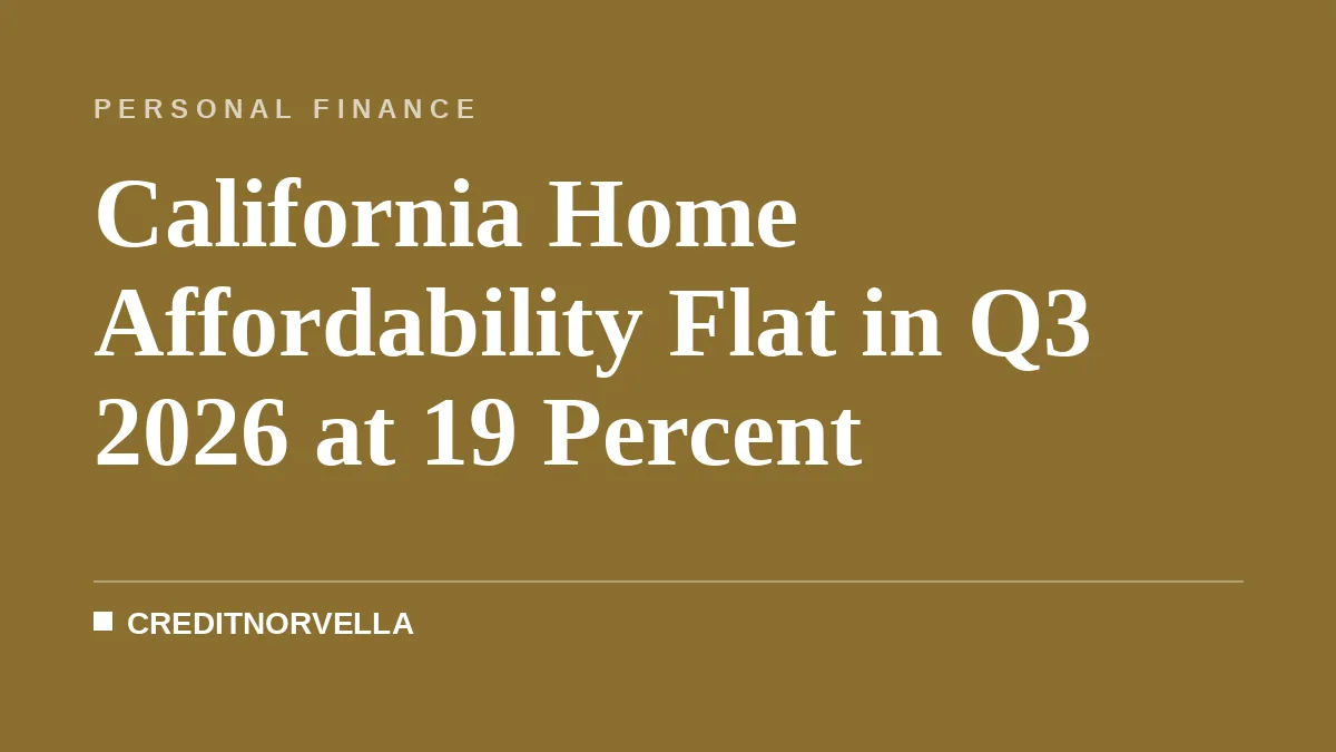 California Home Affordability Flat in Q3 2026 at 19 Percent