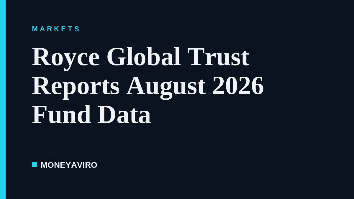 Royce Global Trust Reports August 2026 Fund Data