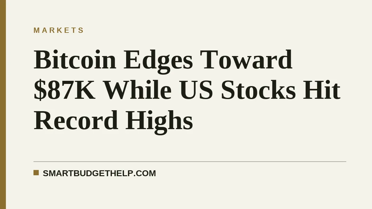 Bitcoin Edges Toward $87K While US Stocks Hit Record Highs