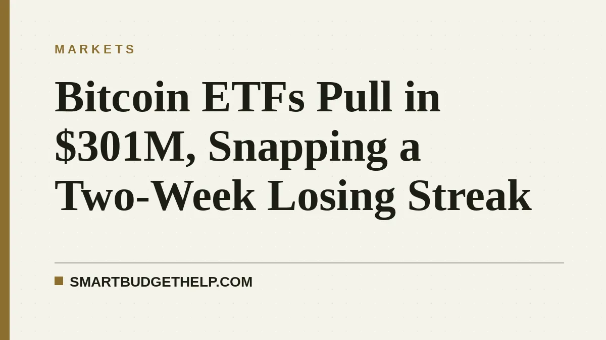 Bitcoin ETFs Pull in $301M, Snapping a Two-Week Losing Streak