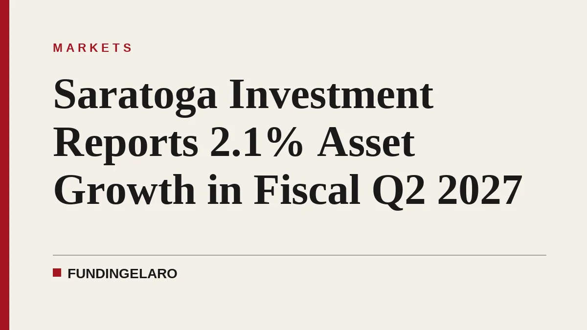 Saratoga Investment Reports 2.1% Asset Growth in Fiscal Q2 2027