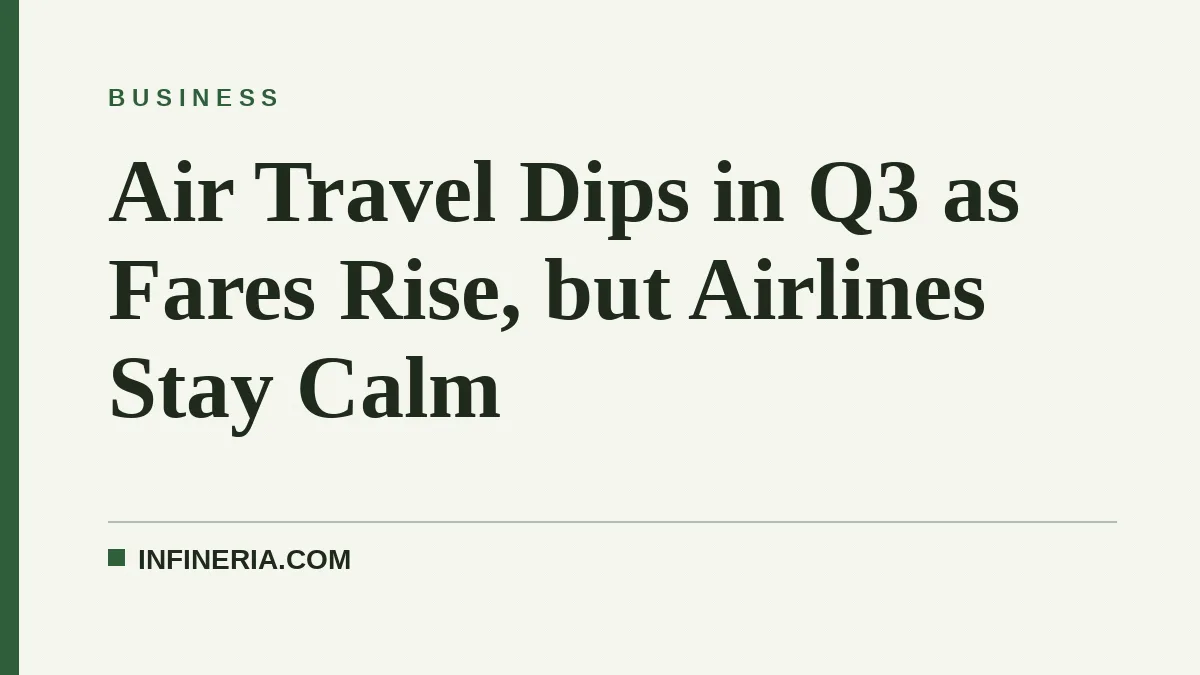 Air Travel Dips in Q3 as Fares Rise, but Airlines Stay Calm
