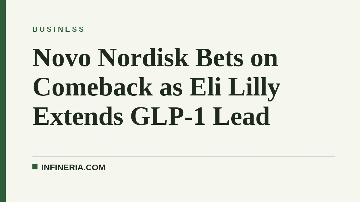 Novo Nordisk Bets on Comeback as Eli Lilly Extends GLP-1 Lead