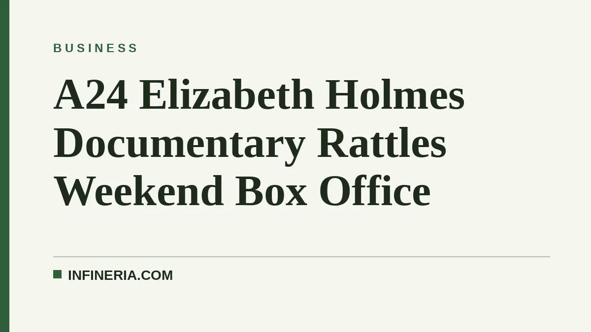 A24 Elizabeth Holmes Documentary Rattles Weekend Box Office