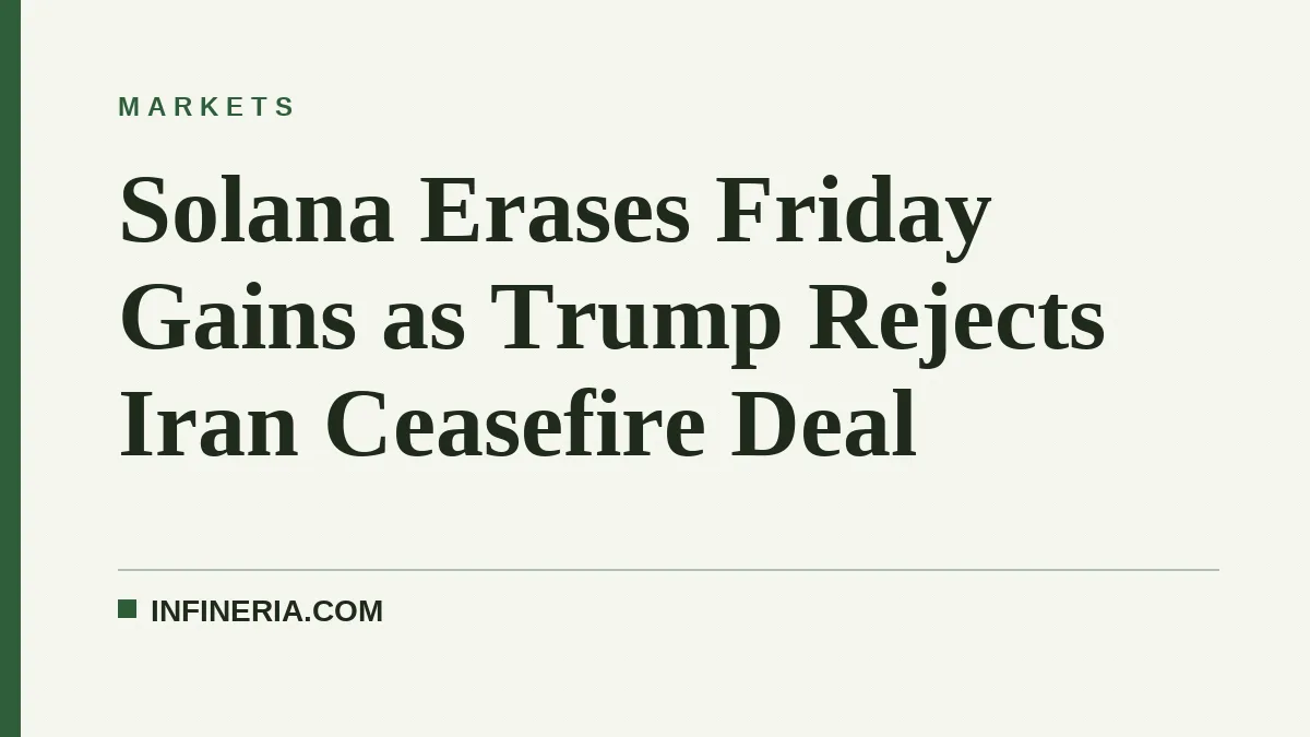 Solana Erases Friday Gains as Trump Rejects Iran Ceasefire Deal