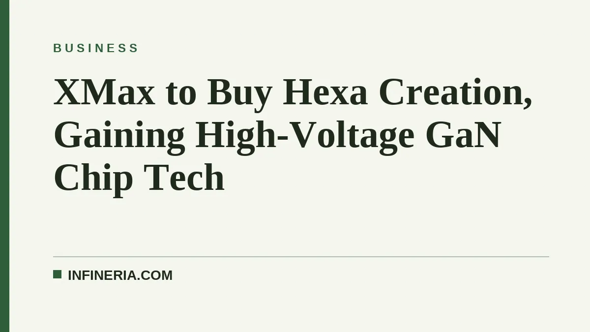 XMax to Buy Hexa Creation, Gaining High-Voltage GaN Chip Tech
