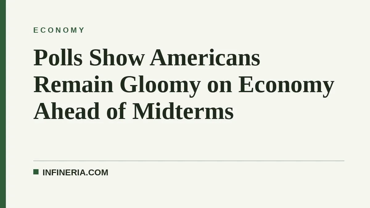 Polls Show Americans Remain Gloomy on Economy Ahead of Midterms