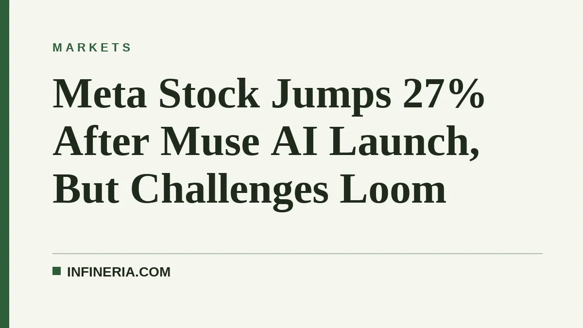 Meta Stock Jumps 27% After Muse AI Launch, But Challenges Loom