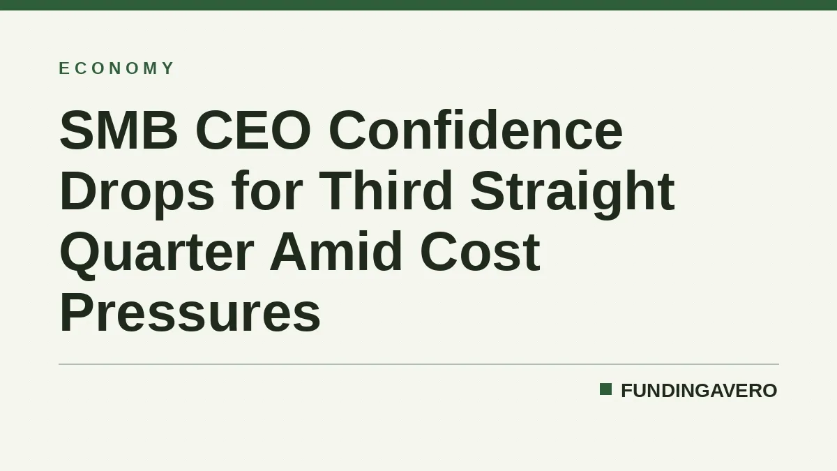 SMB CEO Confidence Drops for Third Straight Quarter Amid Cost Pressures