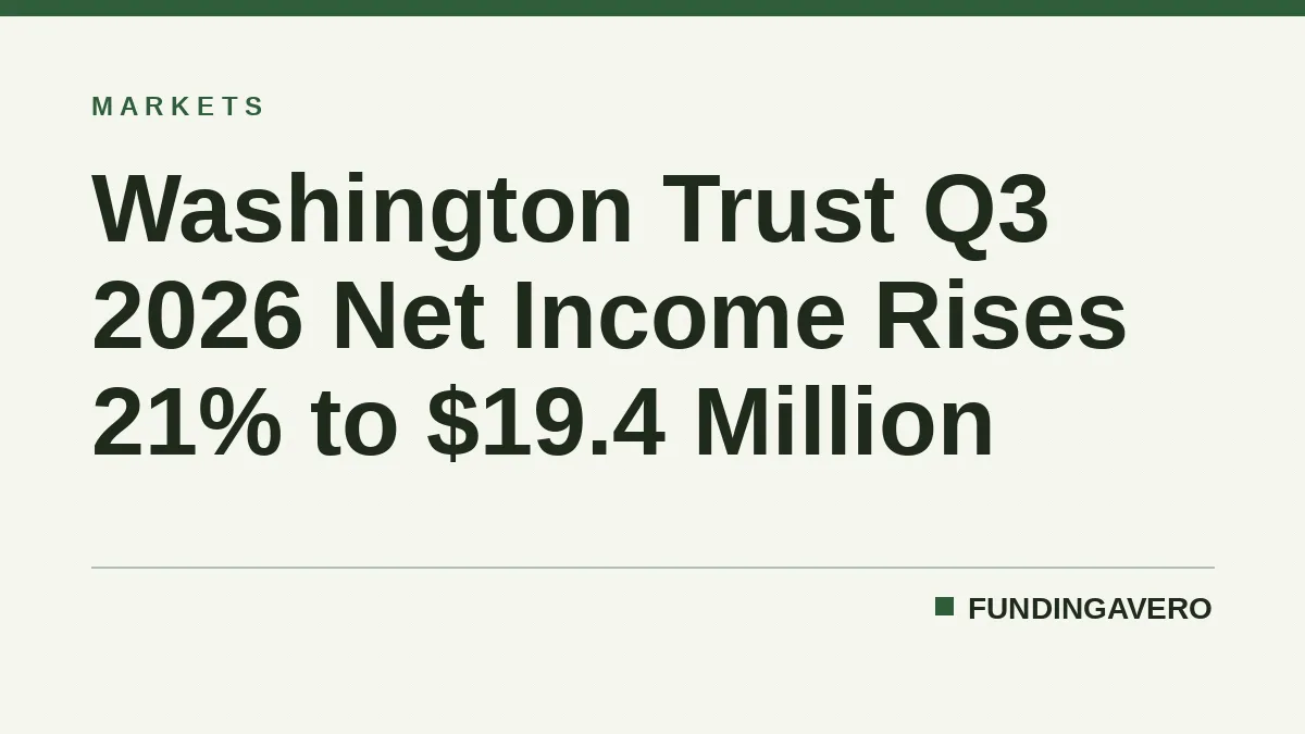 Washington Trust Q3 2026 Net Income Rises 21% to $19.4 Million
