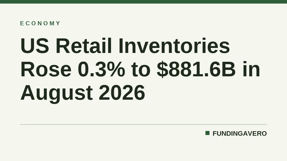 US Retail Inventories Rose 0.3% to $881.6B in August 2026