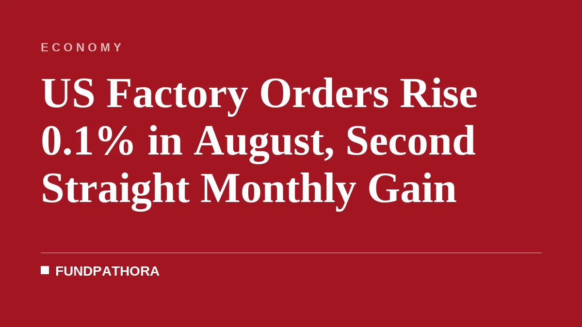 US Factory Orders Rise 0.1% in August, Second Straight Monthly Gain