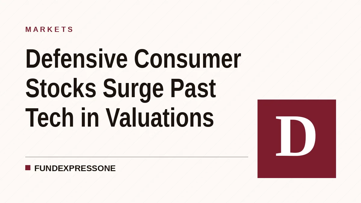 Defensive Consumer Stocks Surge Past Tech in Valuations