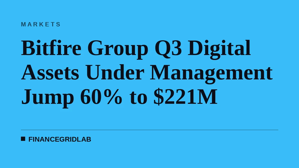 Bitfire Group Q3 Digital Assets Under Management Jump 60% to $221M