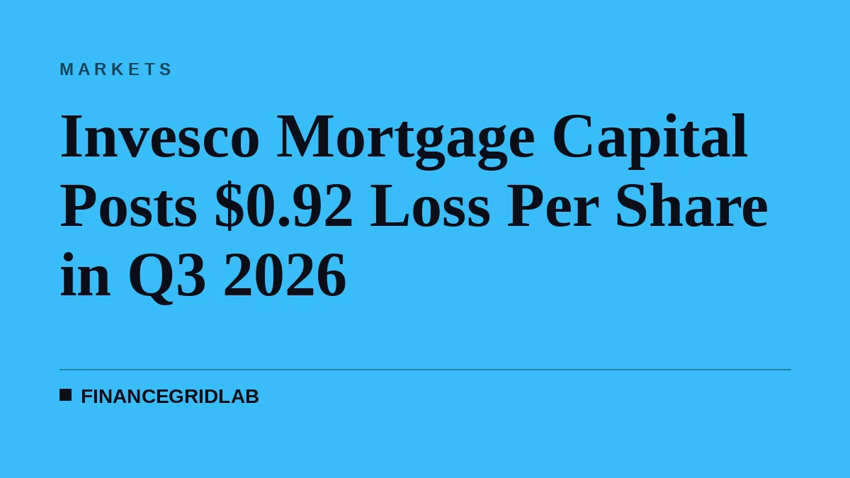 Invesco Mortgage Capital Posts $0.92 Loss Per Share in Q3 2026