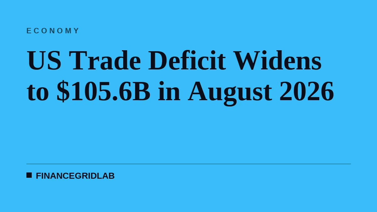 US Trade Deficit Widens to $105.6B in August 2026