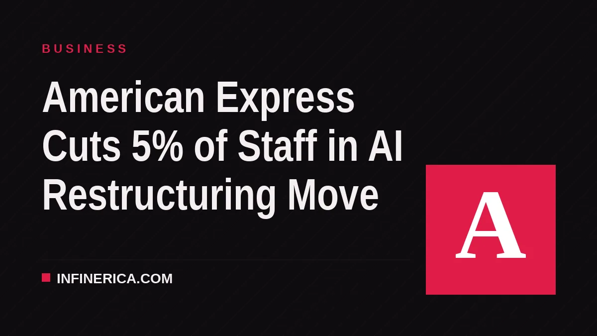 American Express Cuts 5% of Staff in AI Restructuring Move