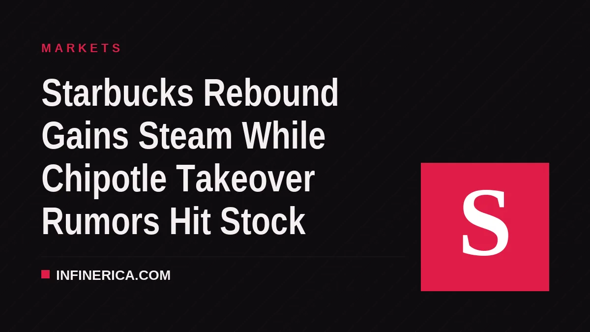 Starbucks Rebound Gains Steam While Chipotle Takeover Rumors Hit Stock