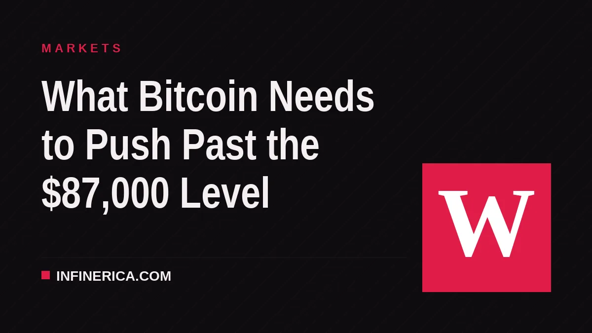 What Bitcoin Needs to Push Past the $87,000 Level