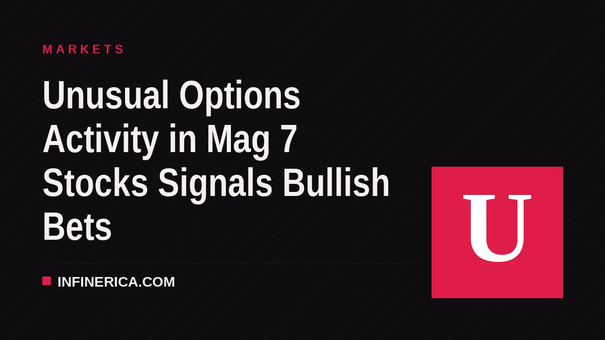Unusual Options Activity in Mag 7 Stocks Signals Bullish Bets