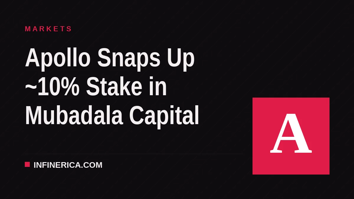 Apollo Snaps Up ~10% Stake in Mubadala Capital