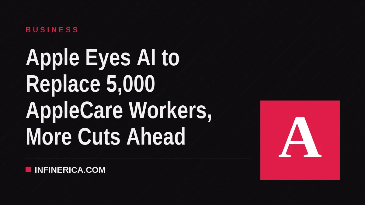 Apple Eyes AI to Replace 5,000 AppleCare Workers, More Cuts Ahead