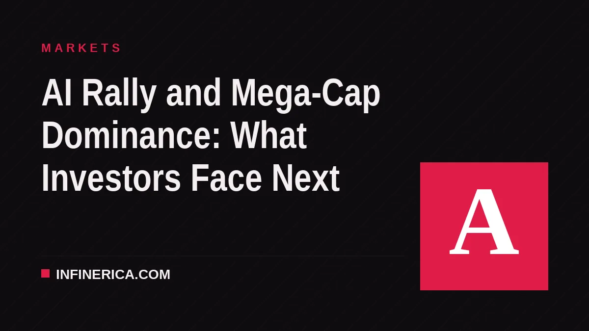 AI Rally and Mega-Cap Dominance: What Investors Face Next