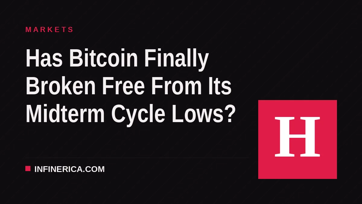 Has Bitcoin Finally Broken Free From Its Midterm Cycle Lows?