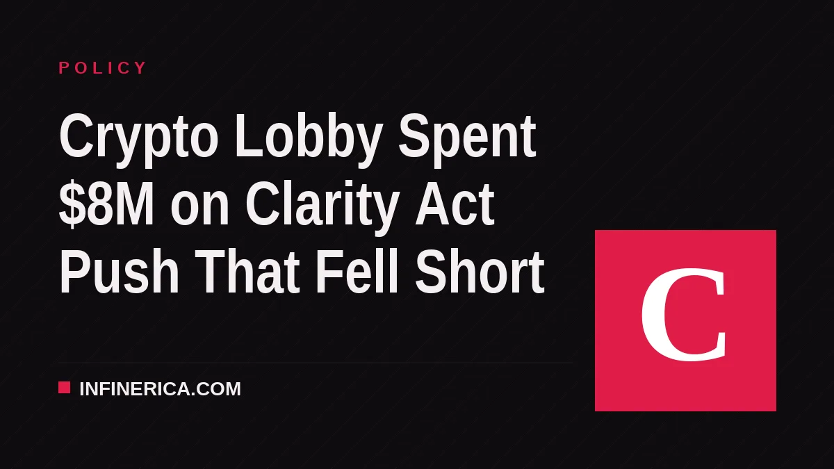 Crypto Lobby Spent $8M on Clarity Act Push That Fell Short