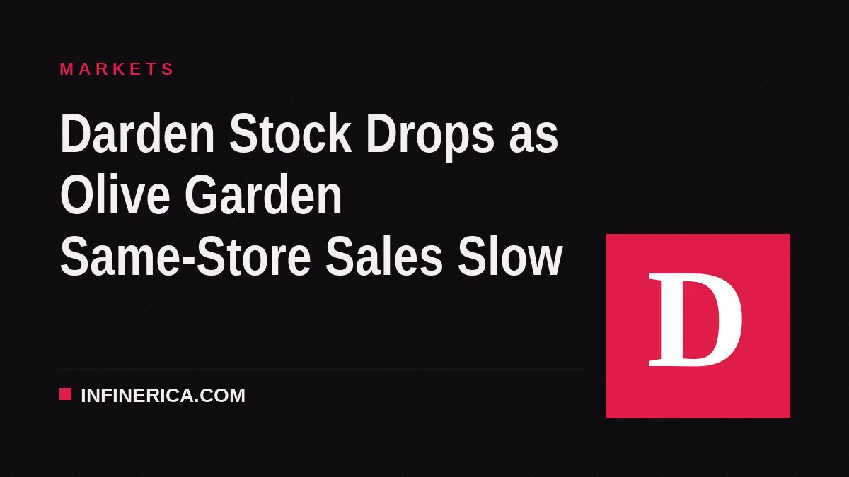 Darden Stock Drops as Olive Garden Same-Store Sales Slow