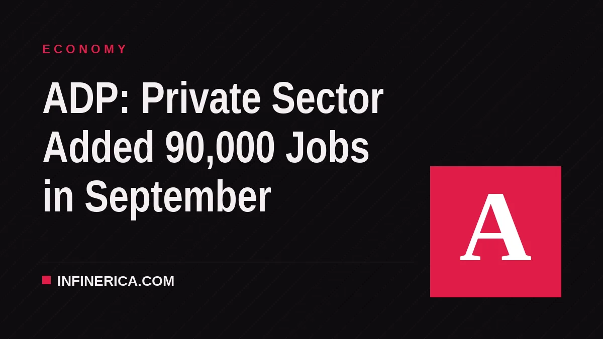 ADP: Private Sector Added 90,000 Jobs in September