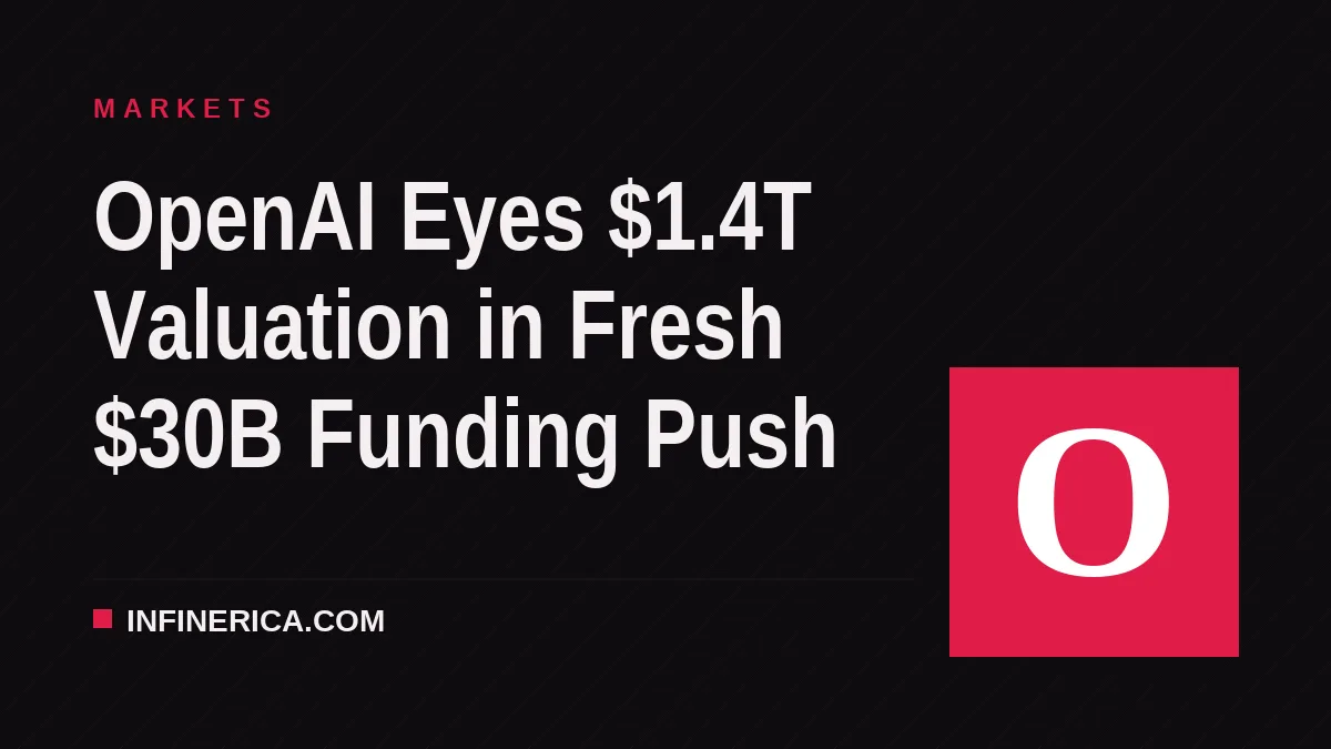 OpenAI Eyes $1.4T Valuation in Fresh $30B Funding Push