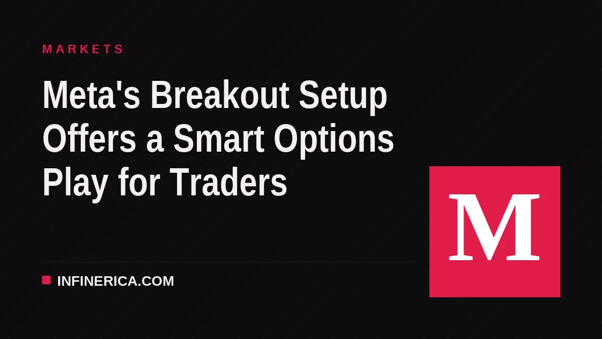 Meta's Breakout Setup Offers a Smart Options Play for Traders