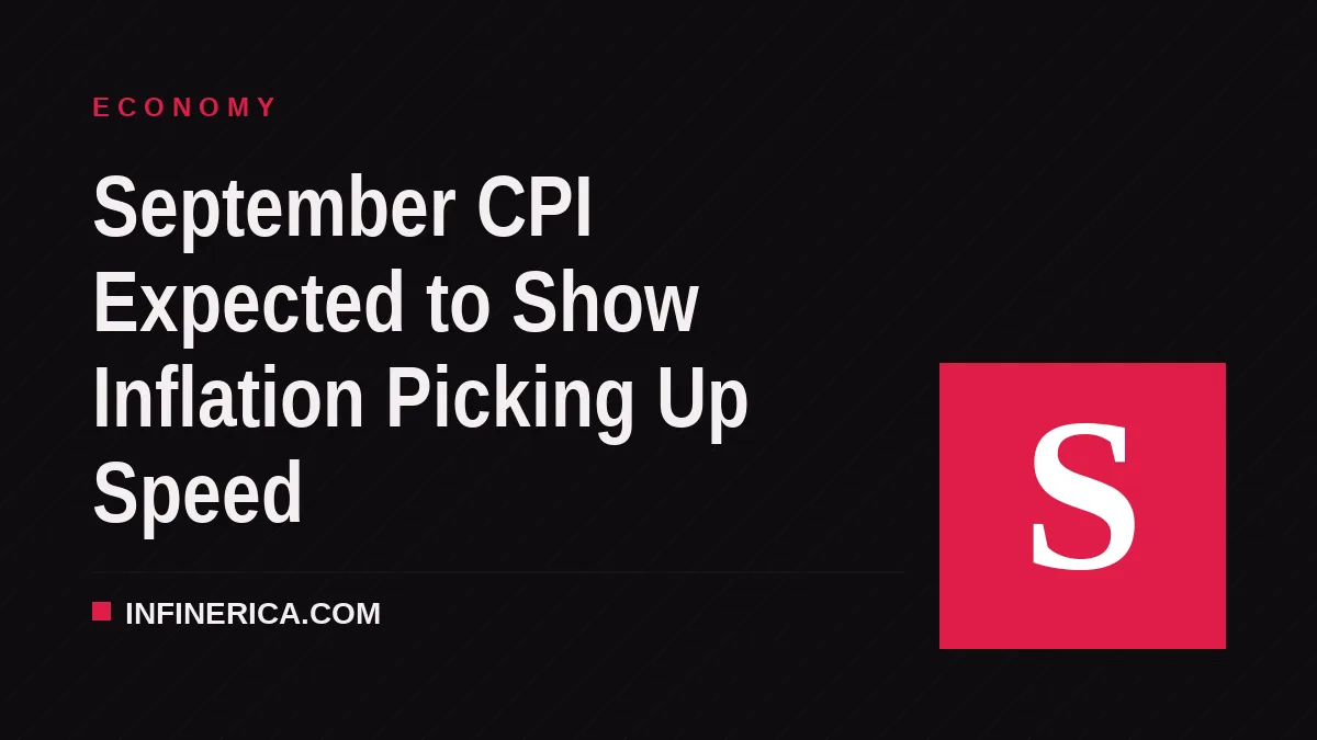 September CPI Expected to Show Inflation Picking Up Speed