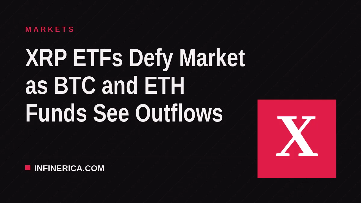 XRP ETFs Defy Market as BTC and ETH Funds See Outflows